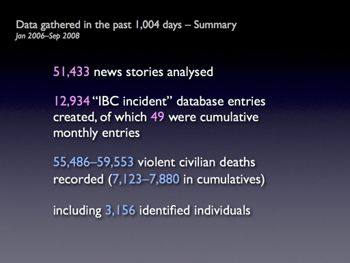 Putting the Data to Work slide 2