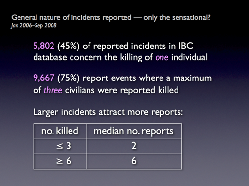 Putting the Data to Work slide 4